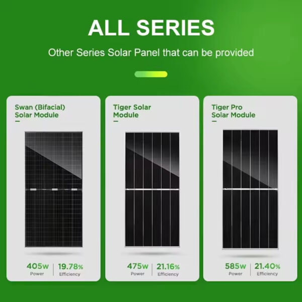 Jinko Solar Panel 600W 605W 610 Watts Dual Glass 615W 620W 625W - Image 5