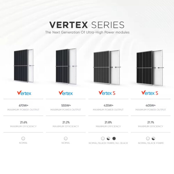 Trina Solar TSM-DE09.08 390w 395w 400w 405w 410w 415w 420w Vertex Solar Panels Pv Module - Image 4